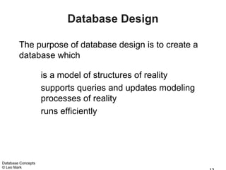 Database Design

        The purpose of database design is to create a
        database which

                    is a model of structures of reality
                    supports queries and updates modeling
                    processes of reality
                    runs efficiently




Database Concepts
© Leo Mark
 