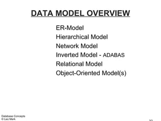 DATA MODEL OVERVIEW
                        ER-Model
                        Hierarchical Model
                        Network Model
                        Inverted Model - ADABAS
                        Relational Model
                        Object-Oriented Model(s)




Database Concepts
© Leo Mark
 