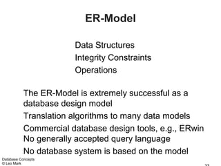 ER-Model

                       Data Structures
                       Integrity Constraints
                       Operations

           The ER-Model is extremely successful as a
           database design model
           Translation algorithms to many data models
           Commercial database design tools, e.g., ERwin
           No generally accepted query language
           No database system is based on the model
Database Concepts
© Leo Mark
 
