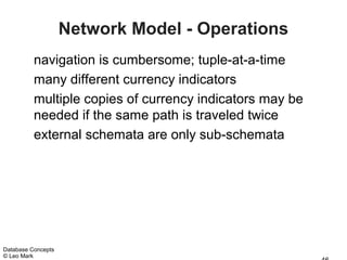Network Model - Operations
          navigation is cumbersome; tuple-at-a-time
          many different currency indicators
          multiple copies of currency indicators may be
          needed if the same path is traveled twice
          external schemata are only sub-schemata




Database Concepts
© Leo Mark
 