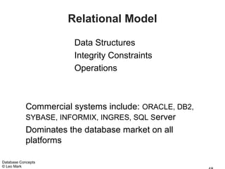 Relational Model

                       Data Structures
                       Integrity Constraints
                       Operations



            Commercial systems include: ORACLE, DB2,
            SYBASE, INFORMIX, INGRES, SQL Server
            Dominates the database market on all
            platforms

Database Concepts
© Leo Mark
 