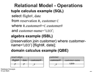 Relational Model - Operations
           tuple calculus example (SQL)
            select flight#, date
            from reservation R, customer C
            where R.customer#=C.customer#
            and customer-name=‘LEO’;
           algebra example (ISBL)
           ((reservation join customer) where customer-
           name=‘LEO’) [flight#, date];
           domain calculus example (QBE)
            reservation                    customer
             flight#    date   customer#    customer#   customer-name
               .P      .P       _c             _c           LEO

Database Concepts
© Leo Mark
 