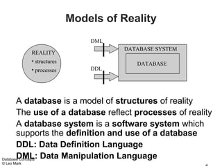 Models of Reality
                                DML
                                      DATABASE SYSTEM
             REALITY
             • structures                DATABASE
             • processes        DDL




       A database is a model of structures of reality
       The use of a database reflect processes of reality
       A database system is a software system which
       supports the definition and use of a database
       DDL: Data Definition Language
       DML: Data Manipulation Language
Database Concepts
© Leo Mark
 