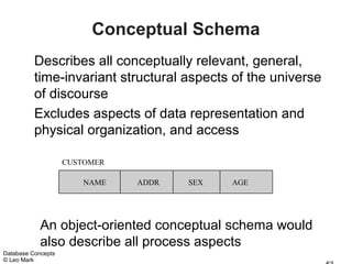 Conceptual Schema
          Describes all conceptually relevant, general,
          time-invariant structural aspects of the universe
          of discourse
          Excludes aspects of data representation and
          physical organization, and access

                    CUSTOMER

                        NAME   ADDR   SEX   AGE




            An object-oriented conceptual schema would
            also describe all process aspects
Database Concepts
© Leo Mark
 
