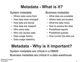 Metadata - What is it?
             System metadata:               Business metadata:
              –     Where data came from    –   What data are available
              –     How data were changed   –   Where data are located
              –     How data are stored     –   What the data mean
              –     How data are mapped     –   How to access the data
              –     Who owns data           –   Predefined reports
              –     Who can access data     –   Predefined queries
              –     Data usage history      –   How current the data are
              –     Data usage statistics


              Metadata - Why is it important?
             System metadata are critical in a DBMS
             Business metadata are critical in a data warehouse
Database Concepts
© Leo Mark
 