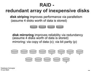 RAID -
     redundant array of inexpensive disks
           disk striping improves performance via parallelism
           (assume 4 disks worth of data is stored)



              disk mirroring improves reliability via redundancy
              (assume 4 disks worth of data is stored)
              mirroring: via copy of data (c); via bit parity (p)


                                          c      c       c    c


                                                     p

Database Concepts
© Leo Mark
 