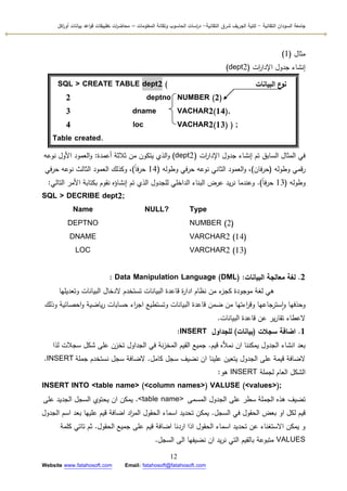 ‫التقانية‬ ‫السودان‬ ‫جامعة‬-‫ك‬‫شرق‬ ‫الجريف‬ ‫لية‬‫التقانية‬-‫المعمومات‬ ‫وتقانة‬ ‫الحاسوب‬ ‫اسات‬‫ر‬‫د‬–‫ت‬ ‫ات‬‫ر‬‫محاض‬‫اكل‬‫ر‬‫أو‬ ‫بيانات‬ ‫اعد‬‫و‬‫ق‬ ‫طبيقات‬
12
Website www.fatahosoft.com Email: fatahosoft@fatahosoft.com
‫مثاؿ‬(1)
‫ات‬‫ر‬‫اإلدا‬ ‫جدكؿ‬ ‫إنشاء‬(dept2)
SQL > CREATE TABLE dept2 ( ‫البيانات‬ ‫ع‬‫نو‬
2 deptno NUMBER (2)
3 dname VACHAR2(14),
4 loc VACHAR2(13) ) ;
Table created.
‫ات‬‫ر‬‫اإلدا‬ ‫جدكؿ‬ ‫إنشاء‬ ‫تـ‬ ‫السابؽ‬ ‫المثاؿ‬ ‫في‬(dept2)‫أعمدة‬ ‫ثالثة‬ ‫مف‬ ‫يتككف‬ ‫الذم‬‫ك‬:‫نكعو‬ ‫األكؿ‬ ‫العمكد‬‫ك‬
‫كطكلو‬ ‫قمي‬‫ر‬(‫فاف‬‫ر‬‫ح‬)‫كطكلو‬ ‫في‬‫ر‬‫ح‬ ‫نكعو‬ ‫الثاني‬ ‫العمكد‬‫ك‬ ،(14‫ن‬‫ا‬‫ف‬‫ر‬‫ح‬)‫في‬‫ر‬‫ح‬ ‫نكعو‬ ‫الثالث‬ ‫العمكد‬ ‫ككذلؾ‬ ،
‫كطكلو‬(13‫ن‬‫ا‬‫ف‬‫ر‬‫ح‬).‫التالي‬ ‫األمر‬ ‫بكتابة‬ ‫نقكـ‬ ‫إنشاؤه‬ ‫تـ‬ ‫الذم‬ ‫لمجدكؿ‬ ‫الداخمي‬ ‫البناء‬ ‫عرض‬ ‫يد‬‫ر‬‫ن‬ ‫كعندما‬:
SQL > DECRIBE dept2;
Name NULL? Type
DEPTNO NUMBER (2)
DNAME VARCHAR2 (14)
LOC VARCHAR2 (13)
2.‫البيانات‬ ‫معالجة‬ ‫لغة‬:(DML)Data Manipulation Language:
‫كتعديميا‬ ‫البيانات‬ ‫الدخاؿ‬ ‫تستخدـ‬ ‫البيانات‬ ‫قاعدة‬ ‫ة‬‫ر‬‫ادا‬ ‫نظاـ‬ ‫مف‬ ‫ء‬‫كجز‬ ‫مكجكدة‬ ‫لغة‬ ‫ىي‬
‫كذلؾ‬ ‫احصائية‬‫ك‬ ‫ياضية‬‫ر‬ ‫حسابات‬ ‫اء‬‫ر‬‫اج‬ ‫كتستطيع‬ ‫البيانات‬ ‫قاعدة‬ ‫ضمف‬ ‫مف‬ ‫اءتيا‬‫ر‬‫كق‬ ‫سترجاعيا‬‫ا‬‫ك‬ ‫كحذفيا‬
‫البيانات‬ ‫قاعدة‬ ‫عف‬ ‫ير‬‫ر‬‫تقا‬ ‫العطاء‬.
1.‫سجالت‬ ‫اضافة‬(‫بيانات‬)‫لمجداول‬INSERT:
‫قيـ‬ ‫نمأله‬ ‫اف‬ ‫يمكننا‬ ‫الجدكؿ‬ ‫انشاء‬ ‫بعد‬.‫لذا‬ ‫سجالت‬ ‫شكؿ‬ ‫عمى‬ ‫تخزف‬ ‫الجداكؿ‬ ‫في‬ ‫نة‬‫ز‬‫المخ‬ ‫القيـ‬ ‫جميع‬
‫كامؿ‬ ‫سجؿ‬ ‫نضيؼ‬ ‫اف‬ ‫عمينا‬ ‫يتعيف‬ ‫الجدكؿ‬ ‫عمى‬ ‫قيمة‬ ‫الضافة‬.‫جممة‬ ‫نستخدـ‬ ‫سجؿ‬ ‫الضافة‬INSERT.
‫لجممة‬ ‫العاـ‬ ‫الشكؿ‬INSERT‫ىك‬:
INSERT INTO <table name> (<column names>) VALUSE (<values>);
‫المسمى‬ ‫الجدكؿ‬ ‫عمى‬ ‫سطر‬ ‫الجممة‬ ‫ىذه‬ ‫تضيؼ‬<table name>.‫عمى‬ ‫الجديد‬ ‫السجؿ‬ ‫يحتكم‬ ‫اف‬ ‫يمكف‬
‫السجؿ‬ ‫في‬ ‫الحقكؿ‬ ‫بعض‬ ‫اك‬ ‫لكؿ‬ ‫قيـ‬.‫الجدكؿ‬ ‫اسـ‬ ‫بعد‬ ‫عمييا‬ ‫قيـ‬ ‫اضافة‬ ‫اد‬‫ر‬‫الم‬ ‫الحقكؿ‬ ‫اسماء‬ ‫تحديد‬ ‫يمكف‬
‫الحقكؿ‬ ‫جميع‬ ‫عمى‬ ‫قيـ‬ ‫اضافة‬ ‫اردنا‬ ‫اذا‬ ‫الحقكؿ‬ ‫اسماء‬ ‫تحديد‬ ‫عف‬ ‫االستغناء‬ ‫يمكف‬ ‫ك‬.‫كممة‬ ‫تاتي‬ ‫ثـ‬
VALUES‫السجؿ‬ ‫الى‬ ‫نضيفيا‬ ‫اف‬ ‫يد‬‫ر‬‫ن‬ ‫التي‬ ‫بالقيـ‬ ‫متبكعة‬.
 