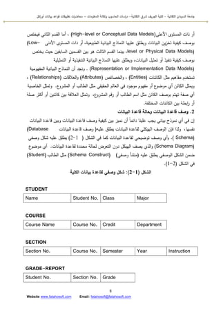 ‫التقانية‬ ‫السودان‬ ‫جامعة‬-‫ك‬‫شرق‬ ‫الجريف‬ ‫لية‬‫التقانية‬-‫المعمومات‬ ‫وتقانة‬ ‫الحاسوب‬ ‫اسات‬‫ر‬‫د‬–‫ت‬ ‫ات‬‫ر‬‫محاض‬‫اكل‬‫ر‬‫أو‬ ‫بيانات‬ ‫اعد‬‫و‬‫ق‬ ‫طبيقات‬
8
Website www.fatahosoft.com Email: fatahosoft@fatahosoft.com
‫األعمى‬ ‫المستكل‬ ‫ذات‬ ‫أك‬(High-level or Conceptual Data Models)‫فيختص‬ ‫الثاني‬ ‫القسـ‬ ‫أما‬ ،
‫األدنى‬ ‫المستكل‬ ‫ذات‬ ‫أك‬ ،‫الطبيعية‬ ‫البيانية‬ ‫النماذج‬ ‫عمييا‬ ‫كيطمؽ‬ ‫البيانات‬ ‫يف‬‫ز‬‫تخ‬ ‫كيفية‬ ‫بكصؼ‬(Low-
level or Physical Data Models)‫يختص‬ ‫حيث‬ ‫السابقيف‬ ‫القسميف‬ ‫بيف‬ ‫ىك‬ ‫الثالث‬ ‫القسـ‬ ‫بينما‬ ،
‫التمثيمية‬ ‫أك‬ ‫التنفيذية‬ ‫البيانية‬ ‫النماذج‬ ‫عمييا‬ ‫كيطمؽ‬ ،‫البيانات‬ ‫تمثيؿ‬ ‫أك‬ ‫تنفيذ‬ ‫كيفية‬ ‫بكصؼ‬
(Representation or Implementation Data Models).‫المفيكمية‬ ‫البيانية‬ ‫النماذج‬ ‫أف‬ ‫كنجد‬
‫الكائنات‬ ‫مثؿ‬ ‫مفاىيـ‬ ‫تستخدـ‬(Entities)‫الخصائص‬‫ك‬ ،(Attributes)‫العالقات‬‫ك‬(Relationships)،
‫ع‬‫المشرك‬ ‫أك‬ ‫الطالب‬ ‫مثؿ‬ ‫الحقيقي‬ ‫العالـ‬ ‫في‬ ‫مكجكد‬ ‫مفيكـ‬ ‫أك‬ ‫ع‬‫مكضك‬ ‫أم‬ ‫الكائف‬ ‫كيمثؿ‬.‫الخاصية‬ ‫كتمثؿ‬
‫صمة‬ ‫أكثر‬ ‫أك‬ ‫كائنيف‬ ‫بيف‬ ‫العالقة‬ ‫كتمثؿ‬ ،‫ع‬‫المشرك‬ ‫قـ‬‫ر‬ ‫أك‬ ‫الطالب‬ ‫اسـ‬ ‫مثؿ‬ ‫الكائف‬ ‫بكصؼ‬ ‫تيتـ‬ ‫صفة‬ ‫أم‬
‫المختمفة‬ ‫الكائنات‬ ‫بيف‬ ‫ابطة‬‫ر‬ ‫أك‬.
2.‫البيانات‬ ‫قاعدة‬ ‫وحالة‬ ‫البيانات‬ ‫قاعدة‬ ‫وصف‬
‫البيانات‬ ‫قاعدة‬ ‫كبيف‬ ‫البيانات‬ ‫قاعدة‬ ‫كصؼ‬ ‫كيفية‬ ‫بيف‬ ‫نميز‬ ‫أف‬ ‫ن‬‫ا‬‫دائم‬ ‫عمينا‬ ‫يجب‬ ‫بياني‬ ‫نمكذج‬ ‫أم‬ ‫في‬ ‫إف‬
‫عميو‬ ‫يطمؽ‬ ‫البيانات‬ ‫لقاعدة‬ ‫الييكمي‬ ‫الكصؼ‬ ‫فإف‬ ‫كلذا‬ ،‫نفسيا‬(‫البيانات‬ ‫قاعدة‬ ‫كصؼ‬(Database
Schema)).‫الشكؿ‬ ‫في‬ ‫كما‬ ‫البيانات‬ ‫لقاعدة‬ ‫تكضيحي‬ ‫كصؼ‬ ‫أم‬‫ك‬(1-2)‫كصفي‬ ‫شكؿ‬ ‫عميو‬ ‫يطمؽ‬
(Schema Diagram)‫البيانات‬ ‫لقاعدة‬ ‫محددة‬ ‫لحالة‬ ‫التعرض‬ ‫دكف‬ ‫الييكؿ‬ ‫يصؼ‬ ‫الذم‬‫ك‬.‫ع‬‫مكضك‬ ‫أم‬
‫عميو‬ ‫يطمؽ‬ ‫الكصفي‬ ‫الشكؿ‬ ‫ضمف‬(‫كصفي‬ ‫منشأ‬)(Schema Construct)‫الطالب‬ ‫مثؿ‬(Student)
‫الشكؿ‬ ‫في‬(2-1).
‫الشكل‬(1-2):‫بيانات‬ ‫لقاعدة‬ ‫وصفي‬ ‫شكل‬‫الكمية‬
STUDENT
MajorClassStudent No.Name
COURSE
DepartmentCreditCourse No.Course Name
SECTION
InstructionYearSemesterCourse No.Section No.
GRADE-REPORT
GradeSection No.Student No.
 