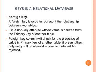 Database Concepts.pptx