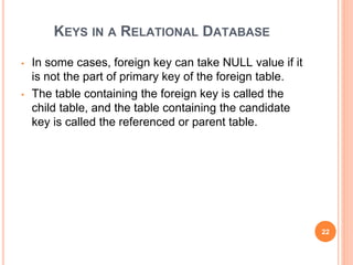 Database Concepts.pptx
