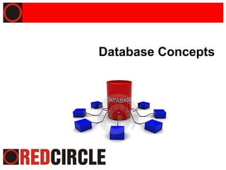 GileadSciences
Database Concepts
 