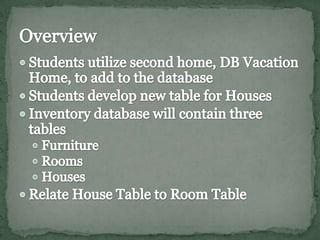 Students utilize second home, DB Vacation Home, to add to the databaseStudents develop new table for Houses Inventory database will contain three tablesFurnitureRoomsHousesRelate House Table to Room TableOverview