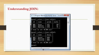 Understanding JOIN:
 