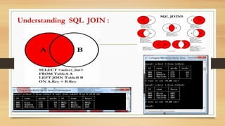 Understanding SQL JOIN :
 
