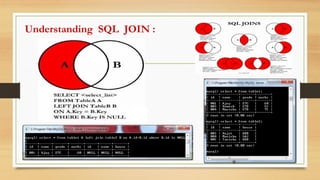 Understanding SQL JOIN :
 