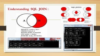 Understanding SQL JOIN :
 