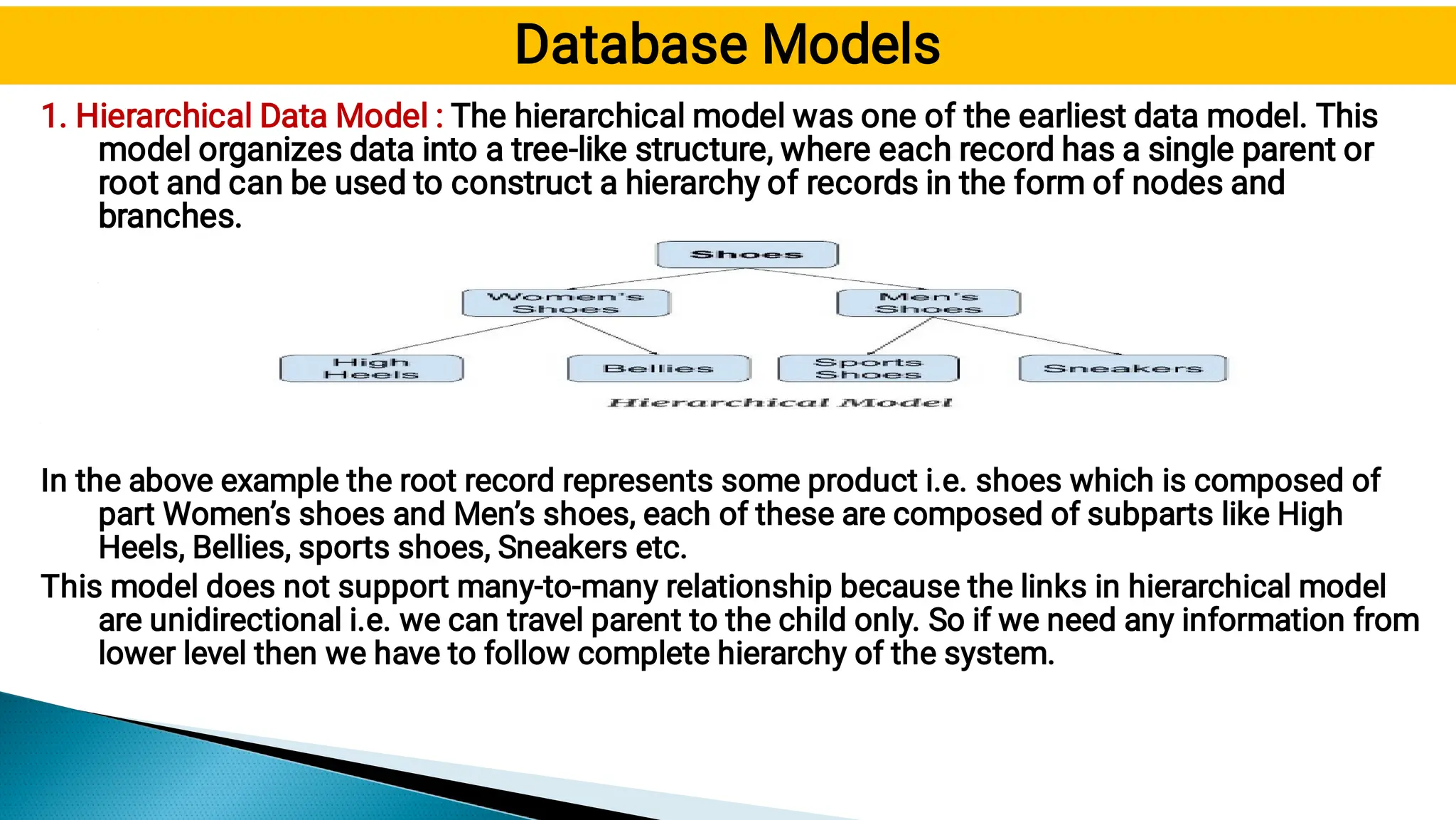 Database Concepts & SQL(1).pdf