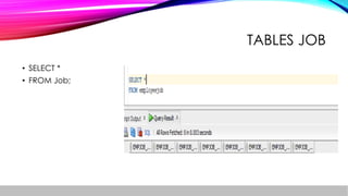 TABLES JOB
• SELECT *
• FROM Job;
 