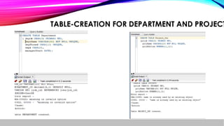 TABLE-CREATION FOR DEPARTMENT AND PROJECT
 