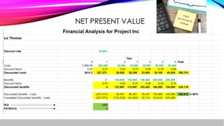 NET PRESENT VALUE
 