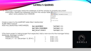 LATRELL’S QUERIES
1. The project manager needs the addresses of all the vendors to properly document
information. Display the addresses only from the vendor table
select vend_address from VENDOR;
2.Add a colum to the MARPART table titled ‘relationship’
ALTER TABLE marpart
ADD mar_relationship VARCHAR(20);
3.The team project is taking longer than expected. Add a new row into the manager history
database. Manager number 7,
INSERT INTO History
VALUES (‘7’,’12’,’December 15, 2014’);
 