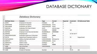 DATABASE DICTIONARY
 