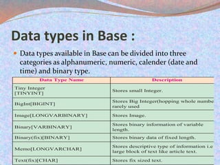 Database concepts using libre office base | PPTX