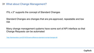 31
ITIL v.3* supports the concept of Standard Changes
Standard Changes are changes that are pre-approved, repeatable and low
risk
Many change management systems have some sort of API interface so that
Change Requests can be automated
*http://itsmtransition.com/2014/03/name-difference-standard-normal-changes-itil/
What about Change Management?
 