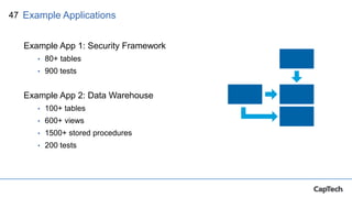 47
Example App 1: Security Framework
• 80+ tables
• 900 tests
Example App 2: Data Warehouse
• 100+ tables
• 600+ views
• 1500+ stored procedures
• 200 tests
Example Applications
 