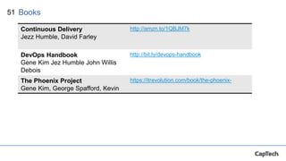 51 Books
Continuous Delivery
Jezz Humble, David Farley
http://amzn.to/1QBJM7k
DevOps Handbook
Gene Kim Jez Humble John Willis
Debois
http://bit.ly/devops-handbook
The Phoenix Project
Gene Kim, George Spafford, Kevin
https://itrevolution.com/book/the-phoenix-
 