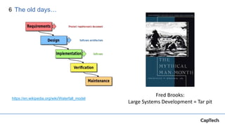 6 The old days…
https://en.wikipedia.org/wiki/Waterfall_model
Fred Brooks:
Large Systems Development = Tar pit
 