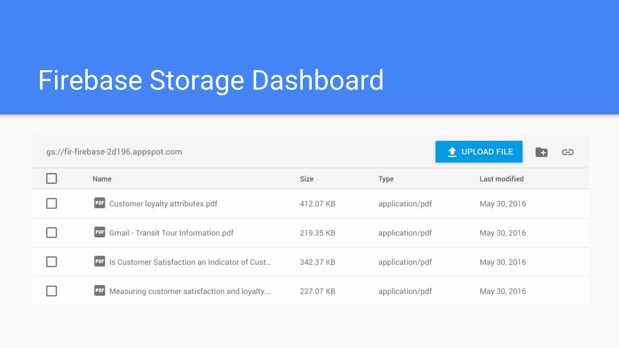 Database data storage hosting with firebase ppt