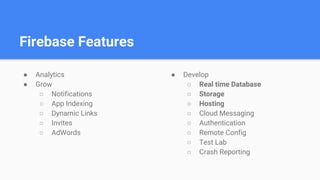 Firebase Features
● Analytics
● Grow
○ Notifications
○ App Indexing
○ Dynamic Links
○ Invites
○ AdWords
● Develop
○ Real time Database
○ Storage
○ Hosting
○ Cloud Messaging
○ Authentication
○ Remote Config
○ Test Lab
○ Crash Reporting
 