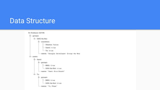 Data Structure
 