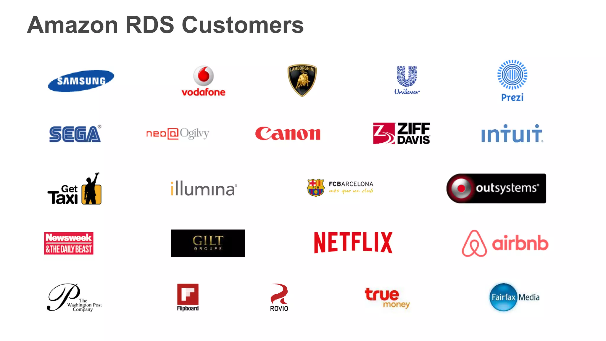 Amazon RDS Customers
 