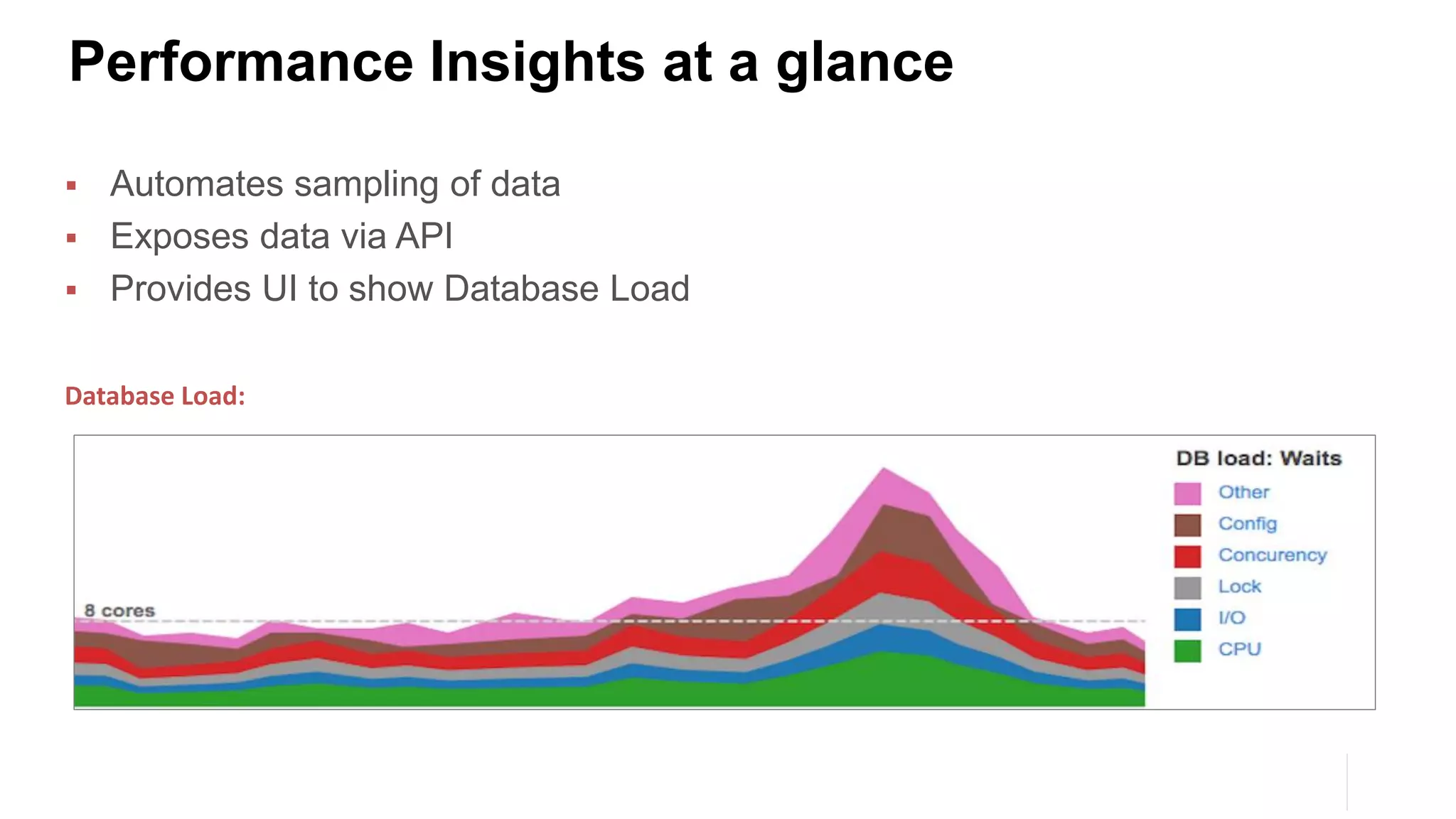  Automates sampling of data
 Exposes data via API
 Provides UI to show Database Load
Database Load:
Performance Insights at a glance
 