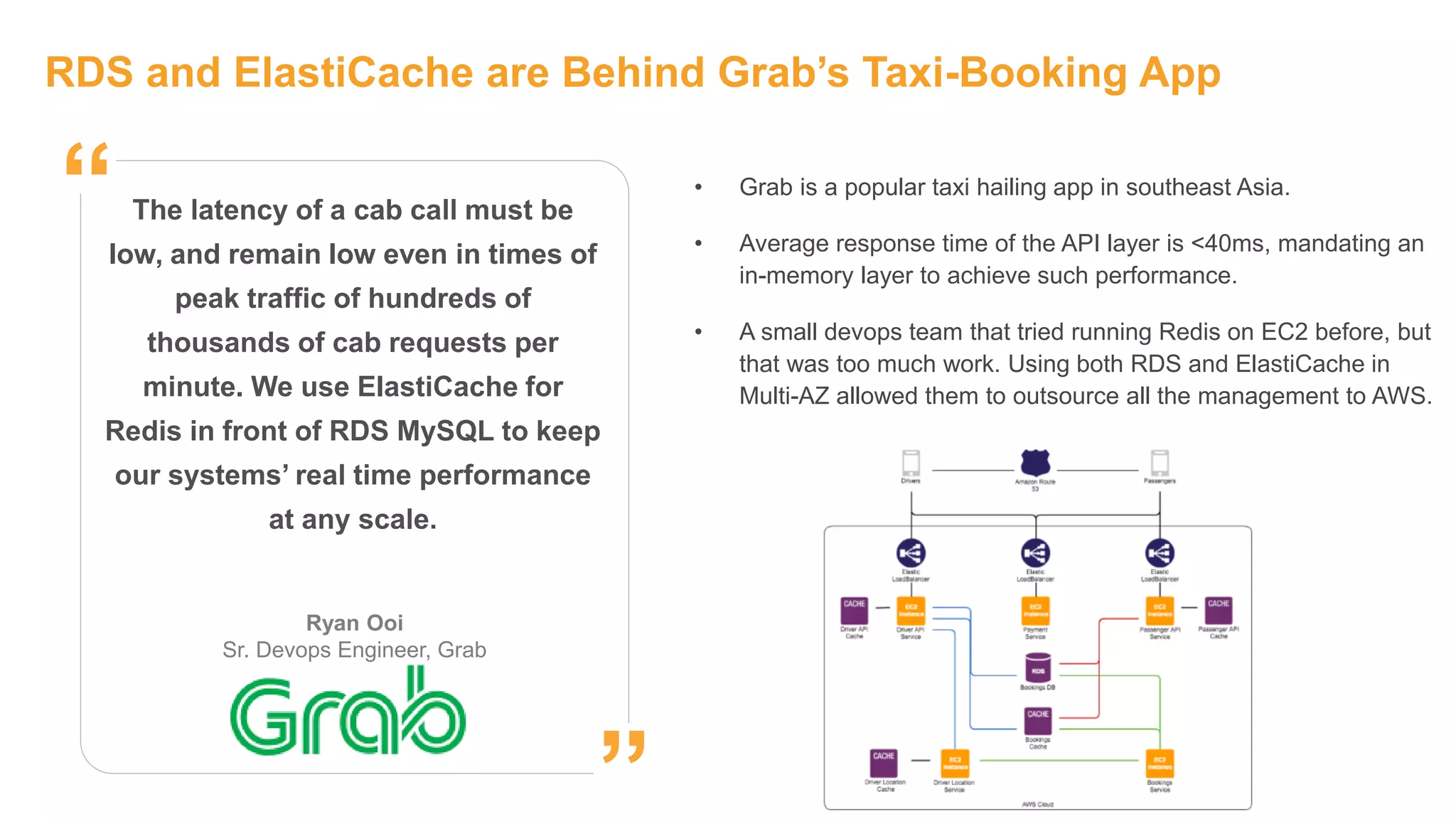 RDS and ElastiCache are Behind Grab’s Taxi-Booking App
The latency of a cab call must be
low, and remain low even in times of
peak traffic of hundreds of
thousands of cab requests per
minute. We use ElastiCache for
Redis in front of RDS MySQL to keep
our systems’ real time performance
at any scale.
Ryan Ooi
Sr. Devops Engineer, Grab
”
“ • Grab is a popular taxi hailing app in southeast Asia.
• Average response time of the API layer is <40ms, mandating an
in-memory layer to achieve such performance.
• A small devops team that tried running Redis on EC2 before, but
that was too much work. Using both RDS and ElastiCache in
Multi-AZ allowed them to outsource all the management to AWS.
 