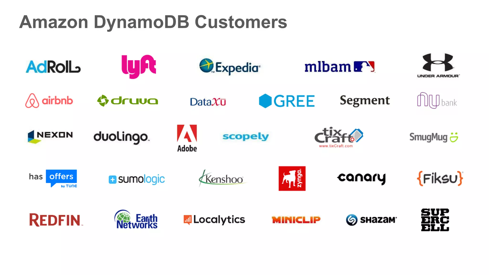 Amazon DynamoDB Customers
 