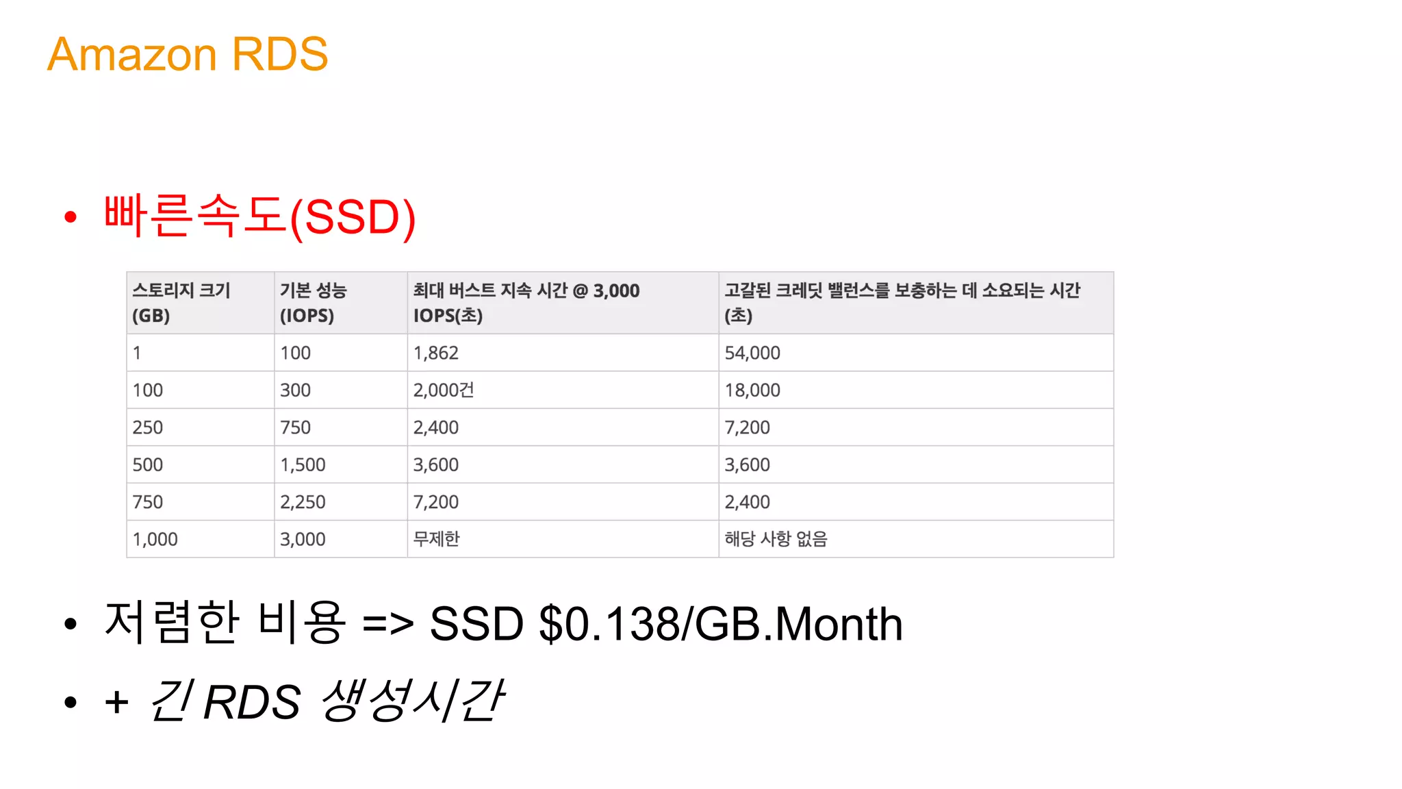 • 빠른속도(SSD)
• 저렴한 비용 => SSD $0.138/GB.Month
• + 긴 RDS 생성시간
Amazon RDS
 