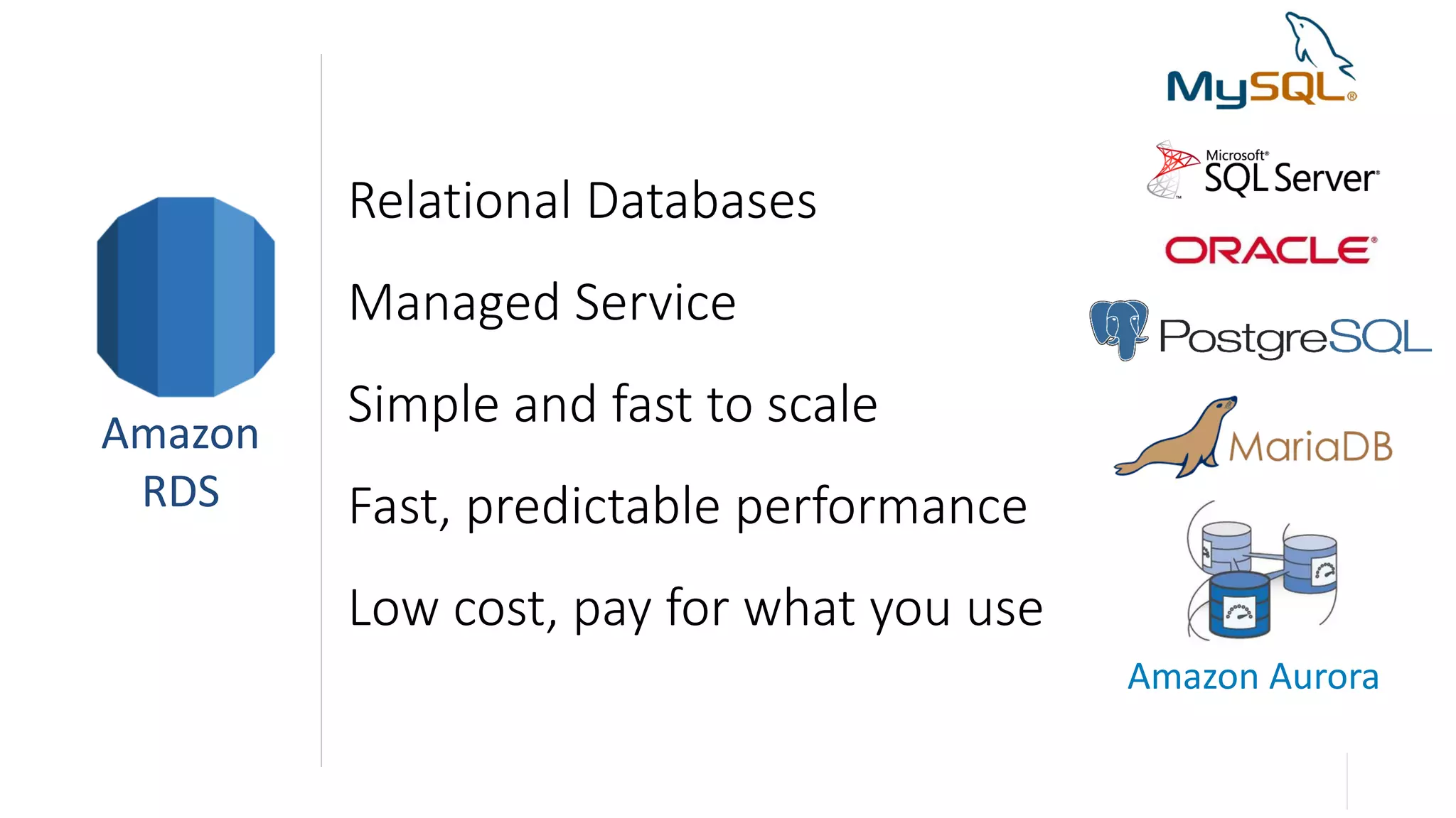 Relational Databases
Managed Service
Simple and fast to scale
Fast, predictable performance
Low cost, pay for what you use
Amazon
RDS
Amazon Aurora
 