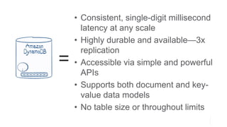 =
• Consistent, single-digit millisecond
latency at any scale
• Highly durable and available—3x
replication
• Accessible via simple and powerful
APIs
• Supports both document and key-
value data models
• No table size or throughout limits
 