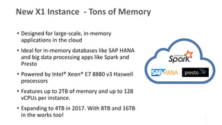New X1 Instance - Tons of Memory
• Designed for large-scale, in-memory
applications in the cloud
• Ideal for in-memory databases like SAP HANA
and big data processing apps like Spark and
Presto
• Powered by Intel® Xeon® E7 8880 v3 Haswell
processors
• Features up to 2TB of memory and up to 128
vCPUs per instance.
• Expanding to 4TB in 2017. With 8TB and 16TB
in the works too!
 