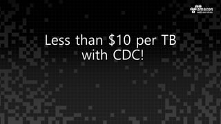 Less than $10 per TB
with CDC!
 