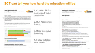 SCT can tell you how hard the migration will be
1. Connect SCT to
Source and Target
databases.
2. Run Assessment
Report.
3. Read Executive
Summary.
4. Follow detailed
instructions.
 