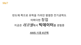 반도체 쪽으로 유학을 가려던 평범한 전기공학도
어쩌다한 창업
지금은 레코벨에서 빅데이터를 경험중
AWS 사용 6년째
Me?
 