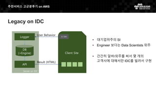 추천서비스 고군분투기 on AWS
Legacy on IDC
Server on IDC
Logger
API
DB
(+Engine) Client Site
User Behavior
Result (HTML)
JS SDK
• 대기업위주의 SI
• Engineer 보다는 Data Scientists 위주
• 간간히 알바/외주를 써서 몇 개의
고객사에 대해서만 IDC를 빌려서 구현
 