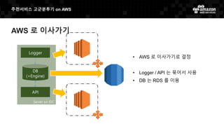 추천서비스 고군분투기 on AWS
AWS 로 이사가기
Server on IDC
Logger
API
DB
(+Engine)
• AWS 로 이사가기로 결정
• Logger / API 는 묶어서 사용
• DB 는 RDS 를 이용
 