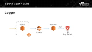 추천서비스 고군분투기 on AWS
Logger
Kinesis
PUT
Producer Consumer
S3
Log Bucket
 