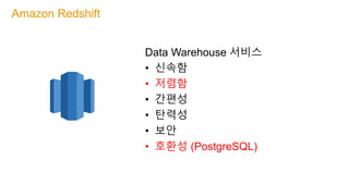 Data Warehouse 서비스
• 신속함
• 저렴함
• 간편성
• 탄력성
• 보안
• 호환성 (PostgreSQL)
Amazon Redshift
 