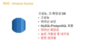 고성능, 고-확장성 DB
• 고성능
• 뛰어난 보안
• MySQL/PostgreSQL 호환
• 뛰어난 확장성
• 높은 가용성 및 내구성
• 완전 관리형
RDS : Amazon Aurora
 
